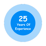 25 experience